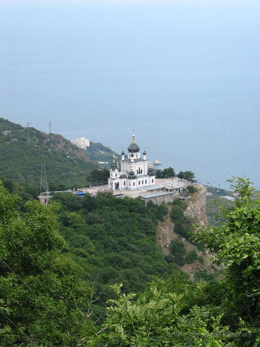 Церьковь, вид сверху